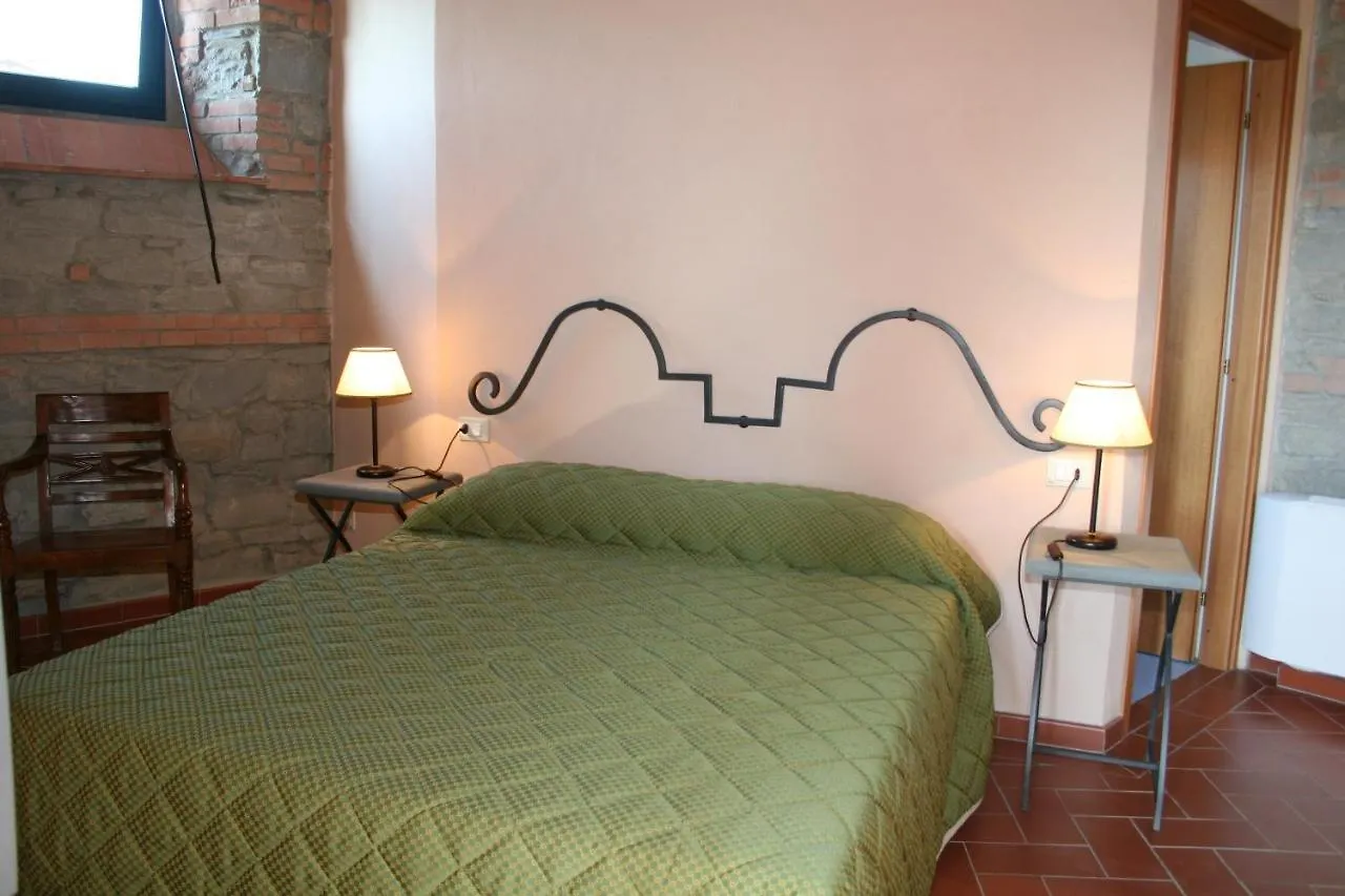 Gli Orzali Aparthotel Firenzuola